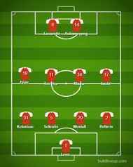 This would help improve Arsenal's solidity at the back